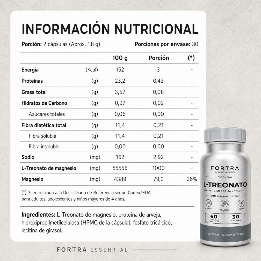 Magnesio L-Treonato SmartNutrition