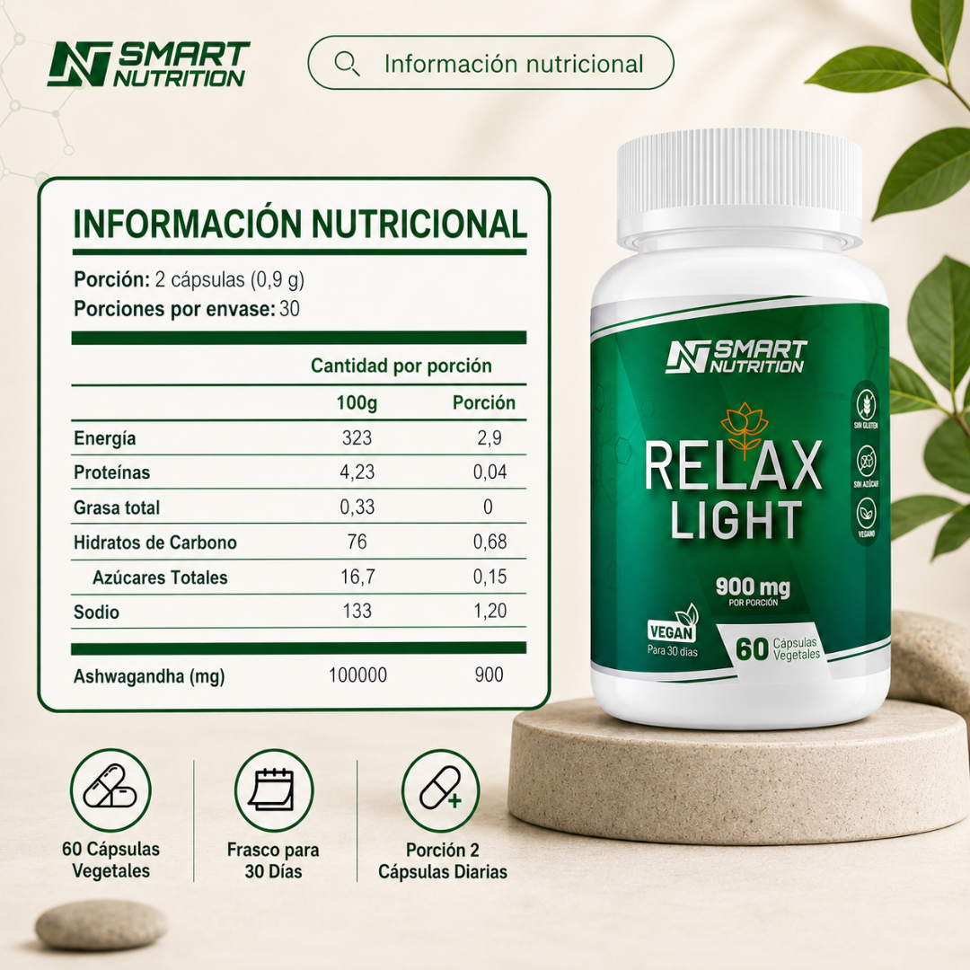 Ashwagandha 900 mg – Relax SmartNutrition