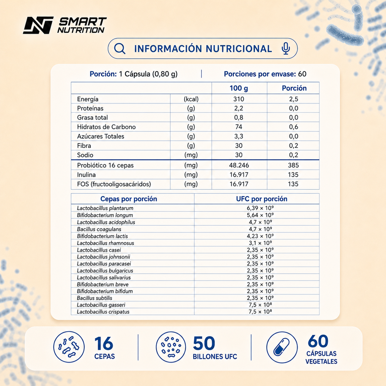 Probiotico Multicepa - 16 cepas 50billones UFC x 2 SmartNutrition