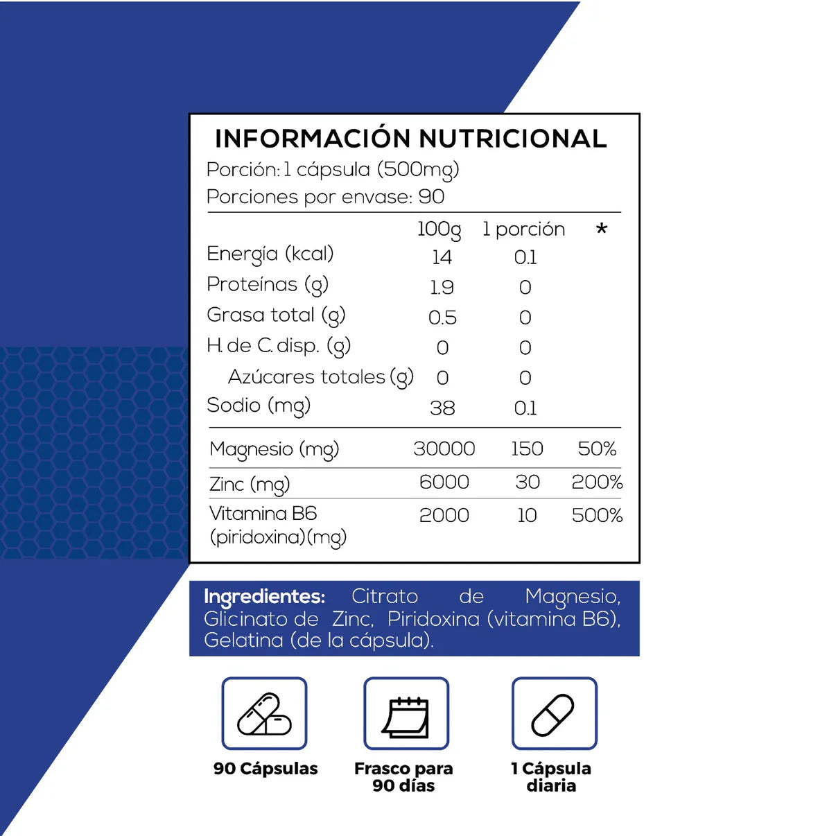 Pack Rendimiento – Creatina + ZMA SmartNutrition