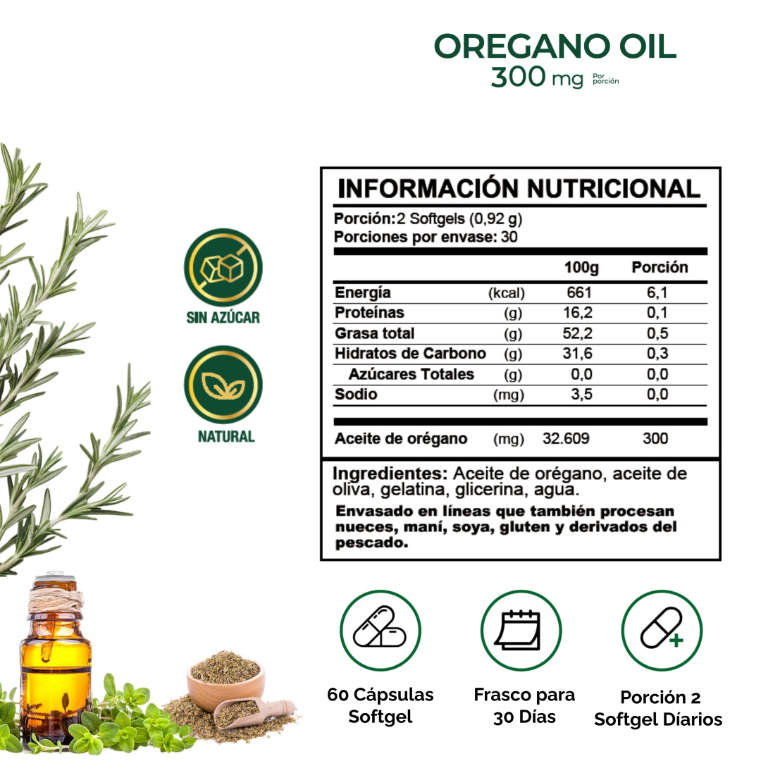 Aceite de Orégano 60 Cápsulas Softgel SmartNutrition