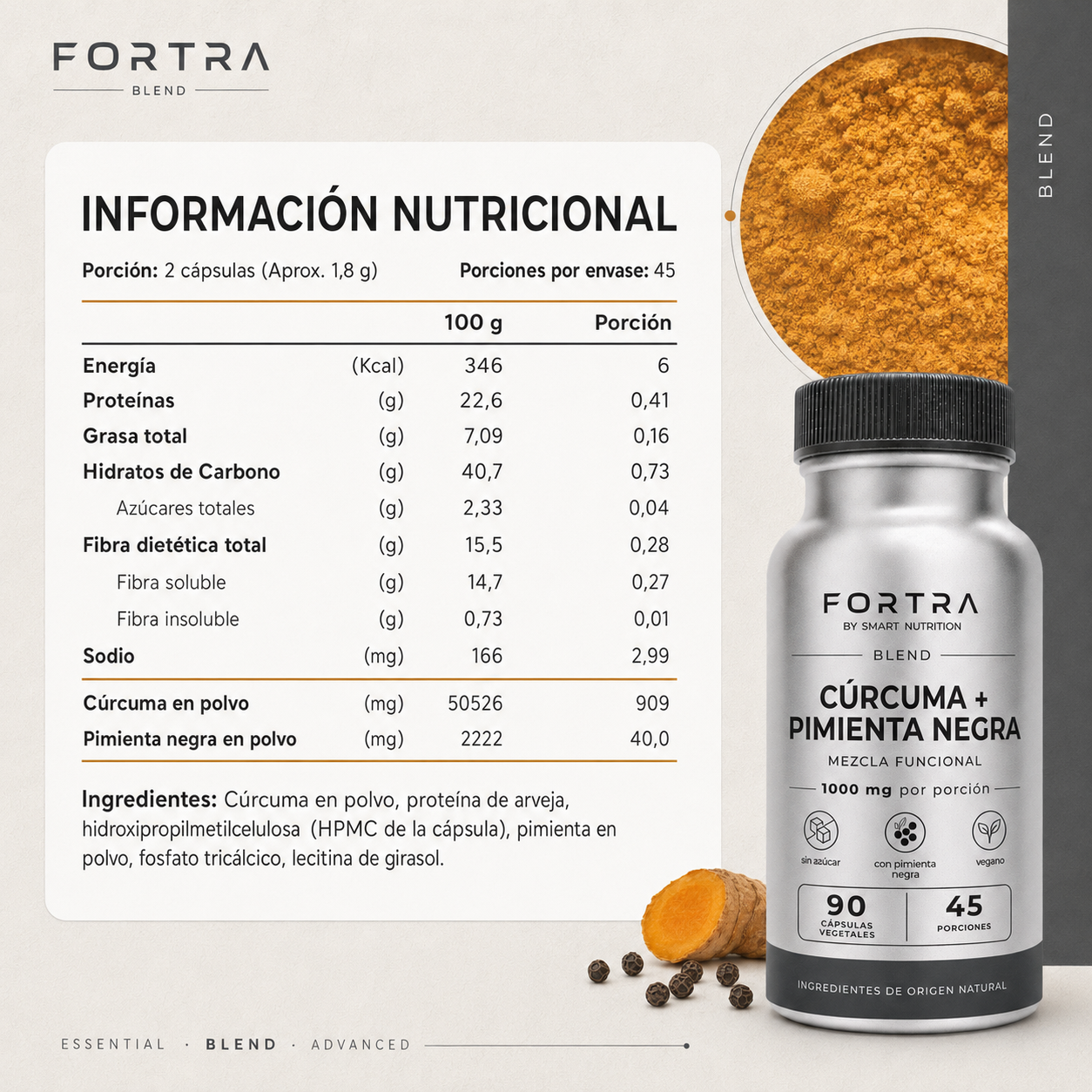 Cúrcuma + Pimienta Negra Fortra