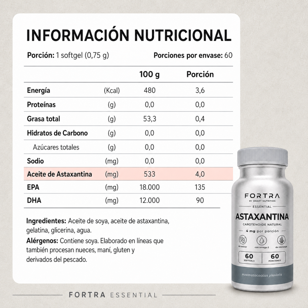 Astaxantina 4mg con aporte Omega3 SmartNutrition