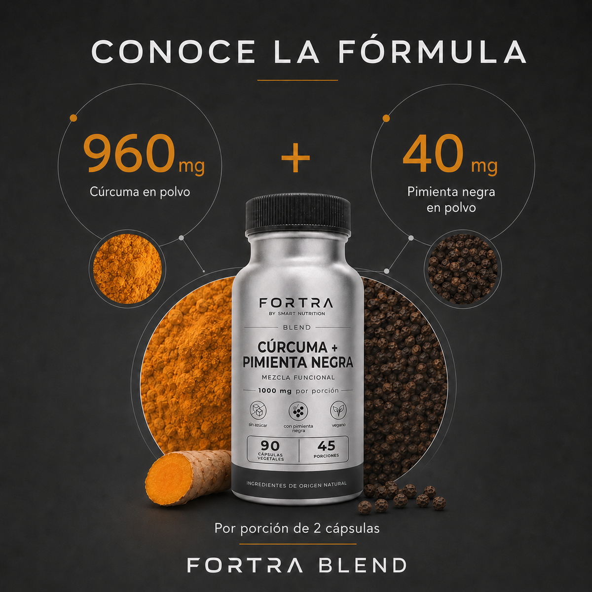 Cúrcuma + Pimienta Negra Fortra