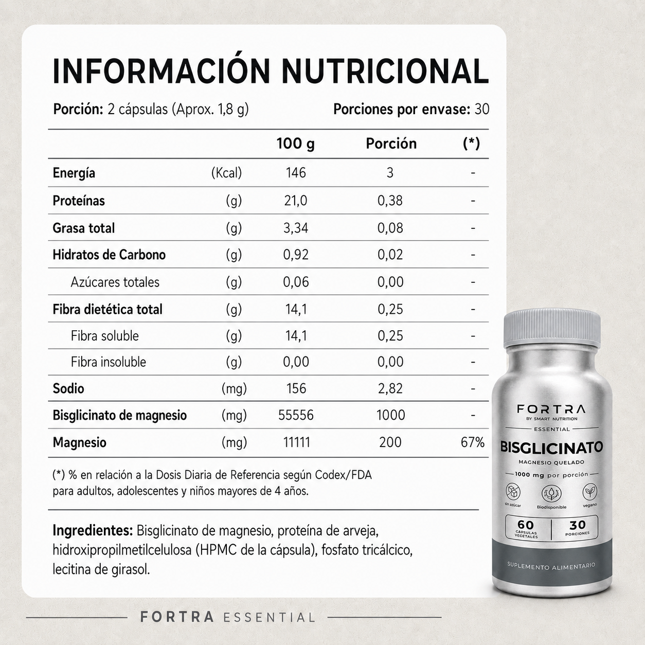 Bisglicinato de Magnesio 1000mg - Alta Absorción - Fortra Fortra