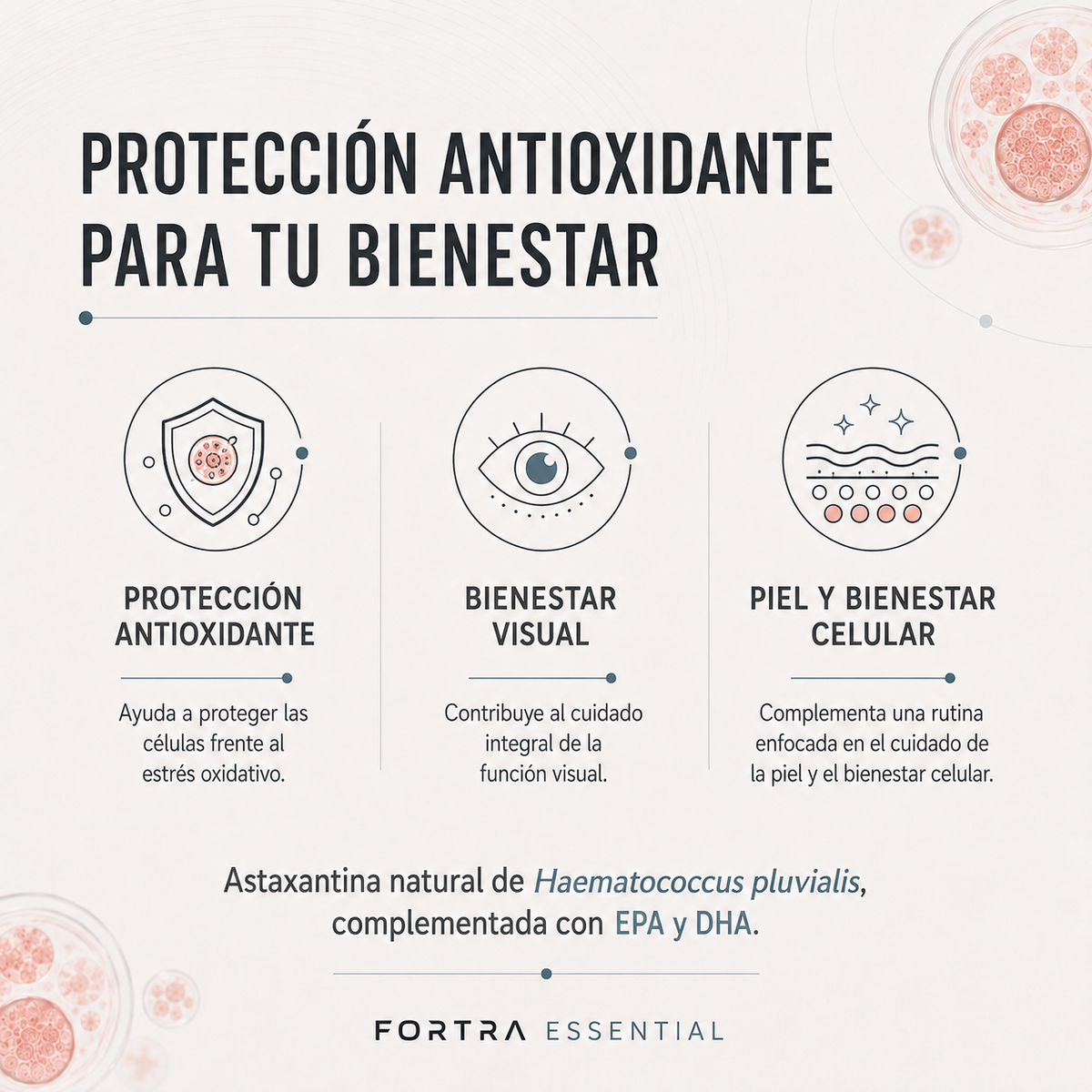 Astaxantina 4 mg + Omega 3 | Protección Antioxidante Diaria Fortra