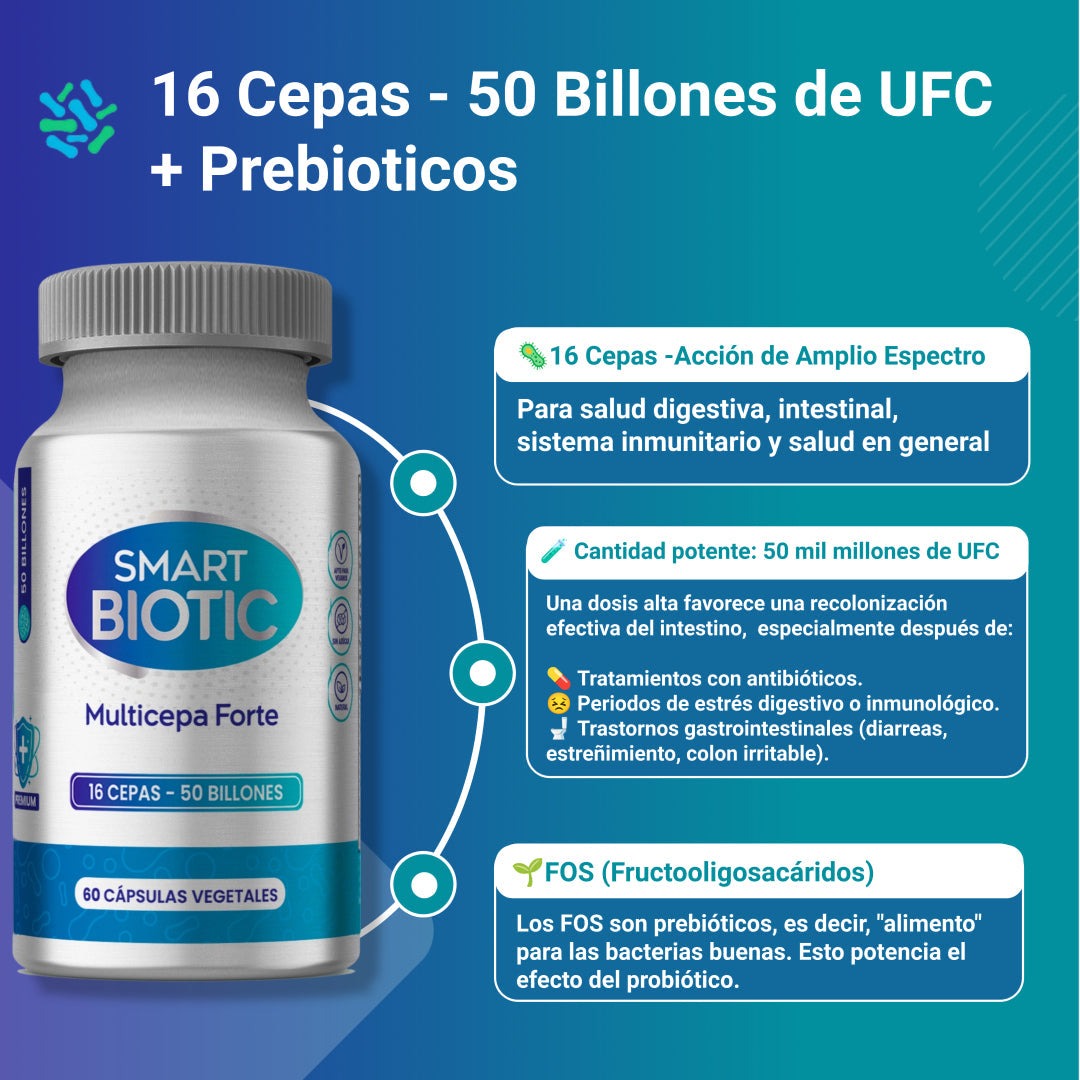 SMART BIOTIC – Multicepa Forte | 16 cepas probióticas – 50 billones UFC SmartNutrition