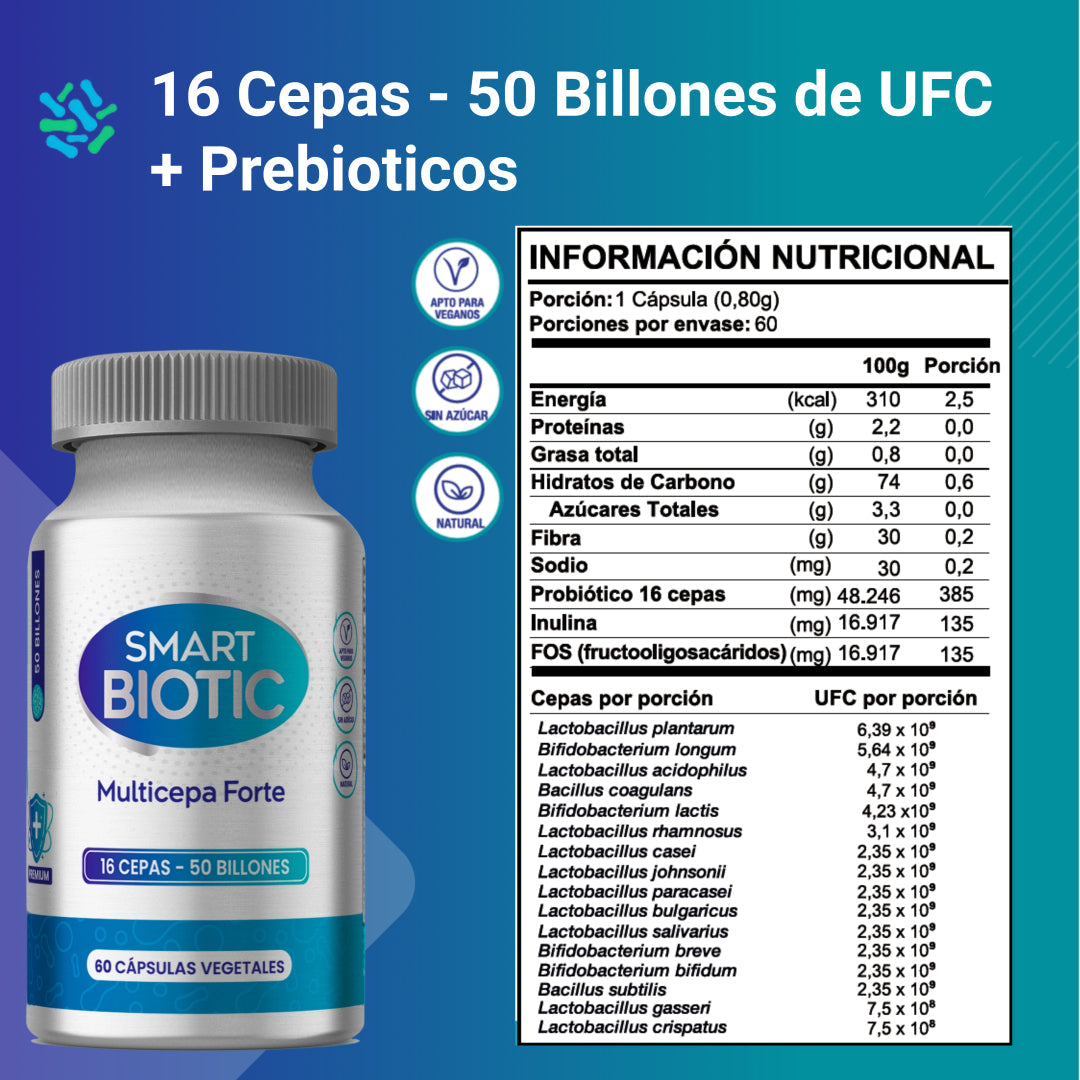 SMART BIOTIC – Multicepa Forte | 16 cepas probióticas – 50 billones UFC SmartNutrition
