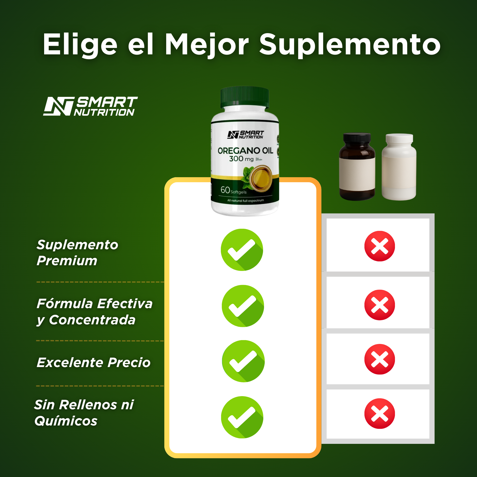 Aceite de Orégano 60 Cápsulas Softgel SmartNutrition